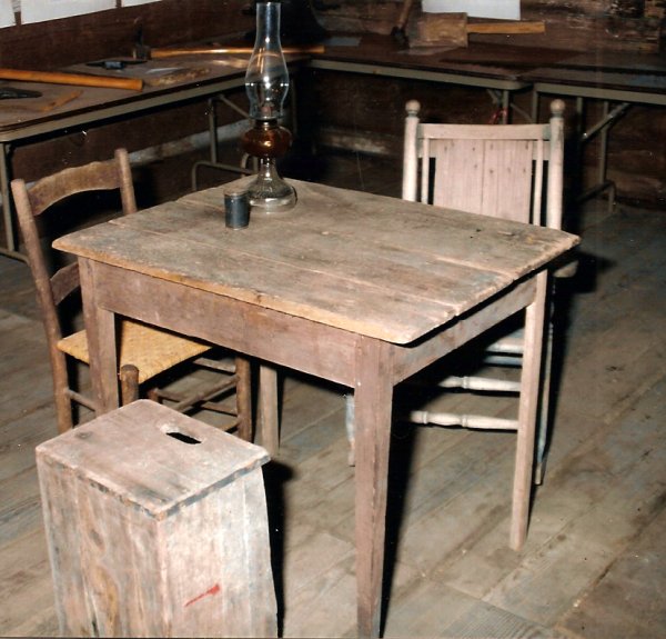 table,
              chairs, and box