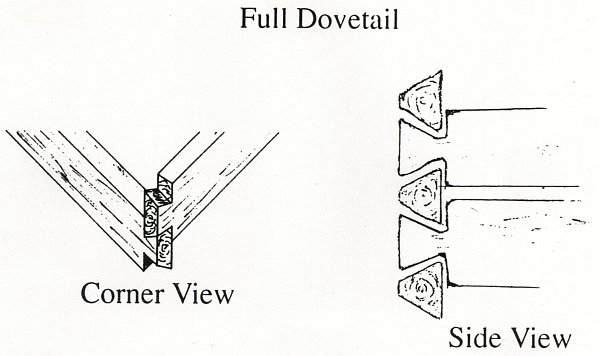 Examples of
              dovetail corners