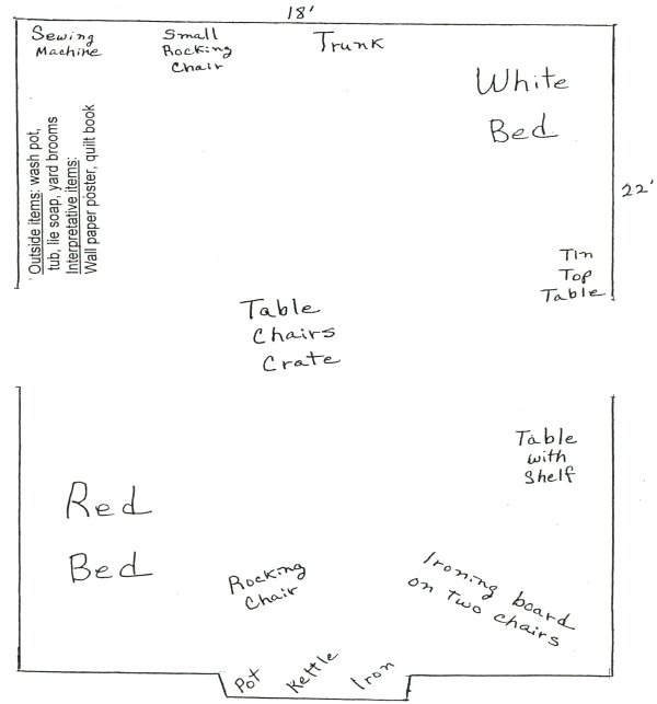 Map of Ms.
              Catherine's house with furnishings noted